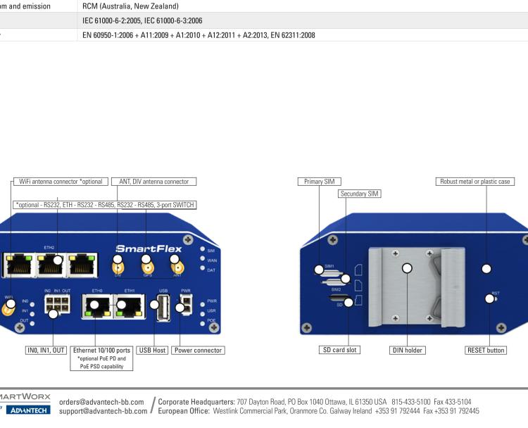 研華BB-SR30819025-SWH SmartFlex, AUS/NZ, 2x Ethernet, Wi-Fi, PoE PD, Metal, International Power Supply (EU, US, UK, AUS)