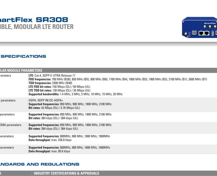 研華BB-SR30818325-SWH SmartFlex, AUS/NZ, 2x Ethernet, 1x RS232, 1x RS485, Wi-Fi, PoE PSE, Metal, International Power Supply (EU, US, UK, AUS)