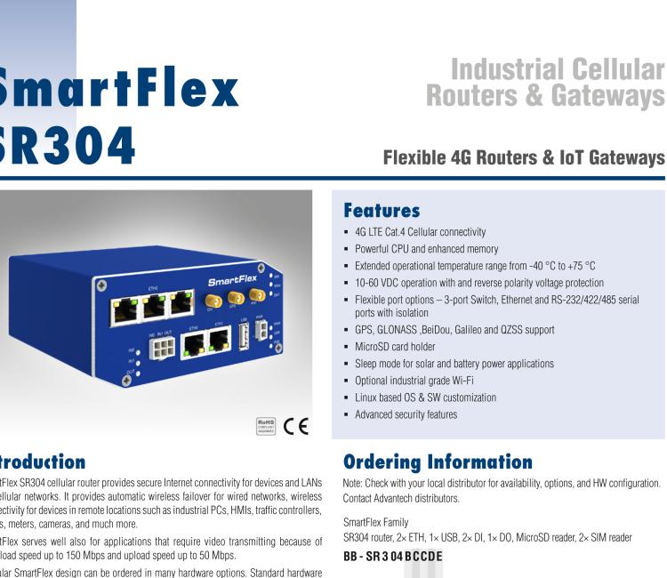 研華BB-SR30400325 SmartFlex, EMEA/LATAM/APAC, 2x ETH, 1x RS232, 1x RS485, Metal, ACC Int.