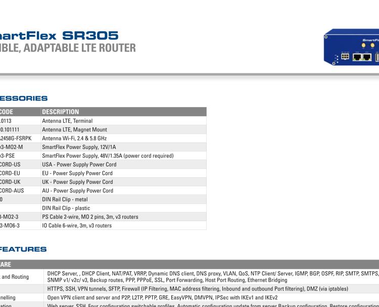 研華BB-SR30500420-SWH SmartFlex, NAM, 3x Ethernet, 1x RS232, 1x RS485, Metal, Without Accessories