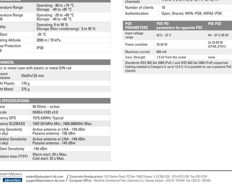 研華BB-SR30510420 SmartFlex, NAM, 3x Ethernet, 1x RS232, 1x RS485, Wi-Fi, Metal, Without Accessories