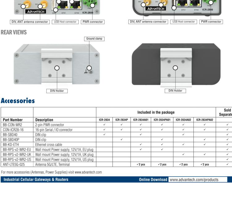 研華ICR-2834GP ICR-2800, EMEA, 2x Ethernet, 2× RS232/RS485, USB, GPS, Plastic, Without Accessories