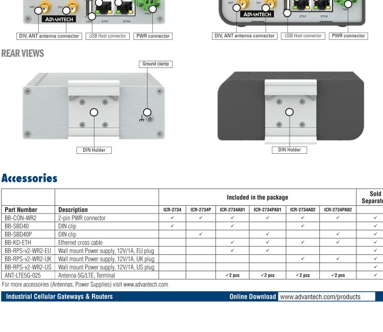 研華ICR-2734PA01 ICR-2700, EMEA, 2× ETH, USB, Plastic, EU Power Supply