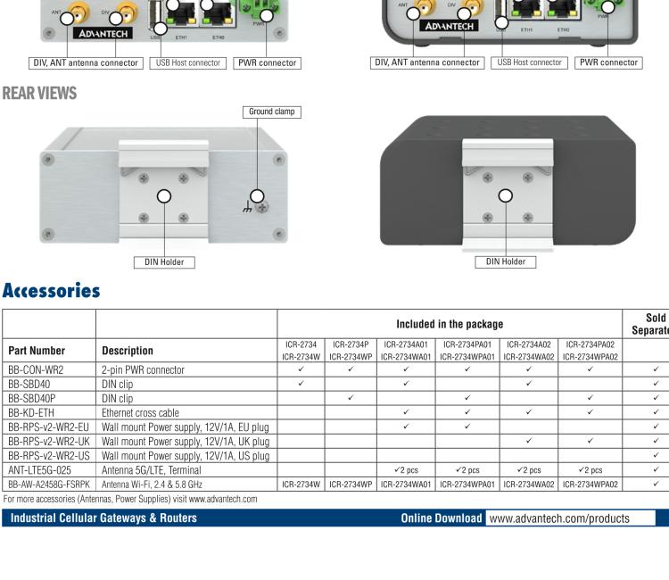 研華ICR-2734 ICR-2700, EMEA, 2× ETH, USB, Metal, No ACC