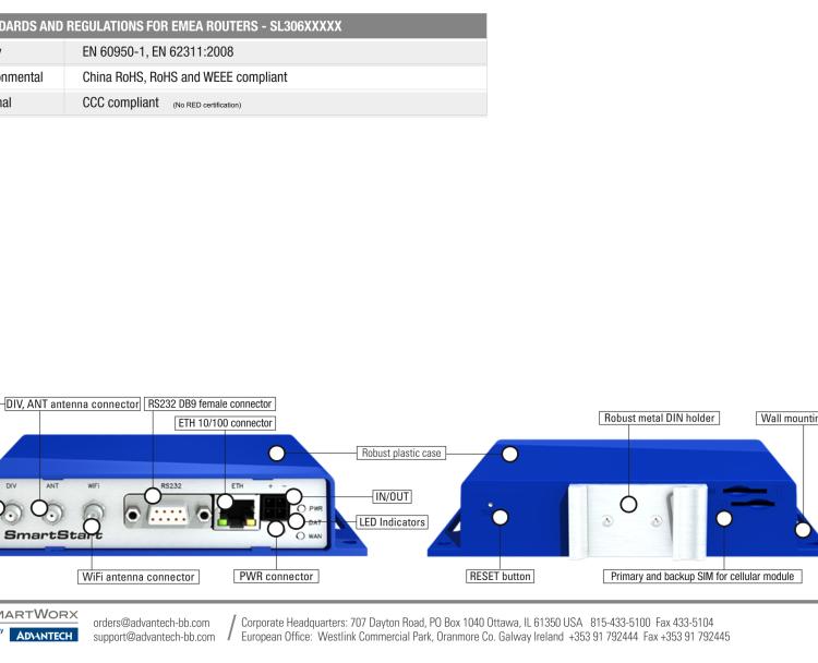 研華BB-SL30600110-SWH 中國(guó)地區(qū)專用的SmartStart工業(yè)LTE蜂窩路由器