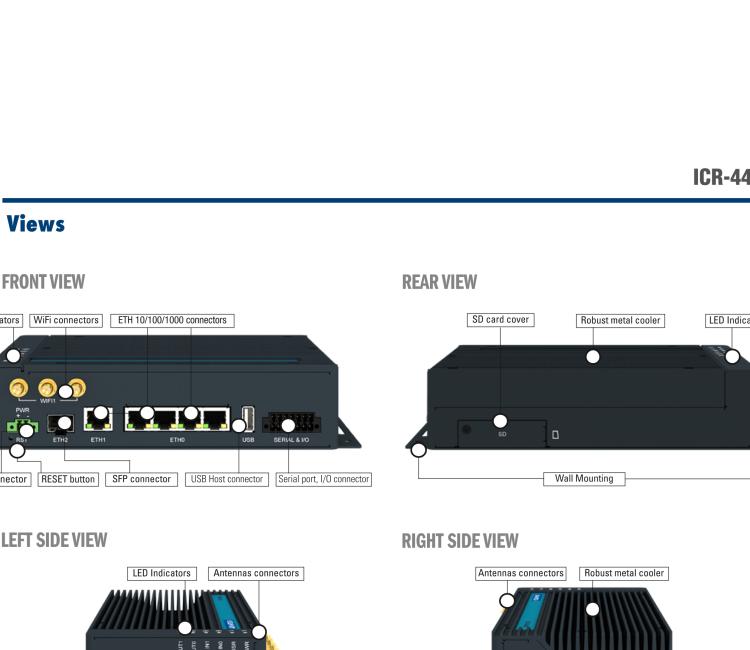 研華ICR-4401W ICR-4400, GLOBAL, 5× ETH, 1× RS232, 1× RS485, CAN, WIFI, SFP, USB, SD, No ACC