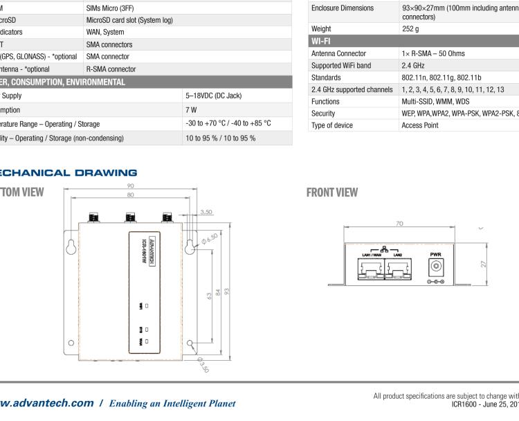 研華ICR-1601G ICR-1600, EMEA/LATAM/APAC, 2x Ethernet, GPS, Metal, Without Accessories