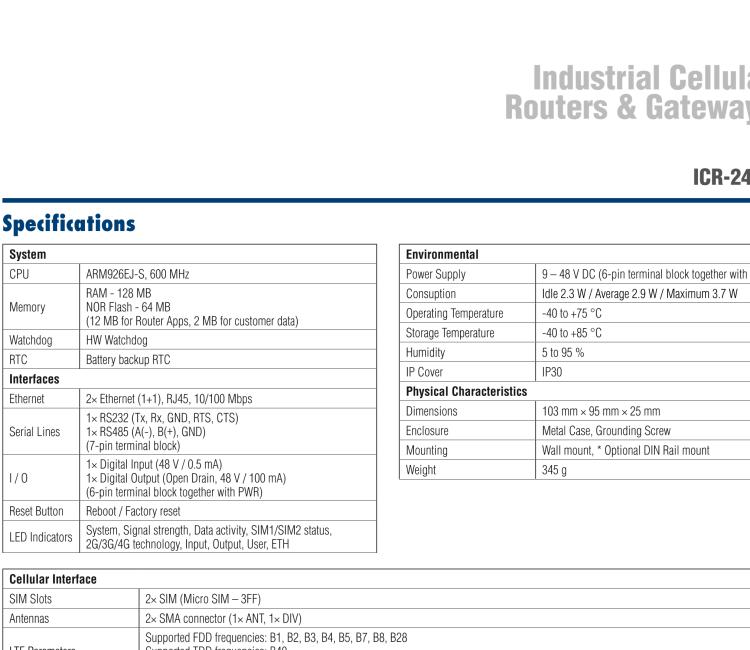 研華ICR-2432 ICR-2400, LATAM, 2x Ethernet , 1x RS232, 1x RS485, Metal, Without Accessories