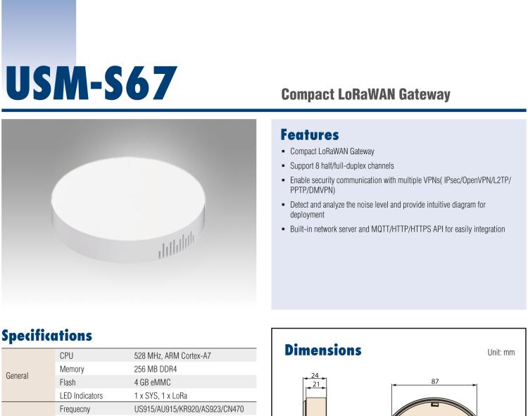 研華LEO-S57 LoRaWAN Temperature Probe Sensor for Cold Chain and Hot Environments