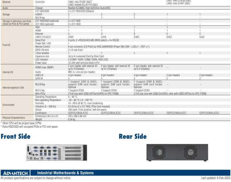 研華EPC-P3086 適配Intel? 第8/9代 Core i 系列處理器，搭載H310芯片組。2U高度，支持全長PCIe x16擴(kuò)展卡。接口豐富，性能強(qiáng)勁。