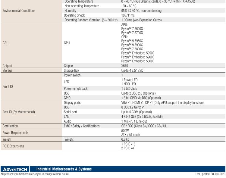 研華EPC-B3522 適配AMD Ryzen AM4 5000系列處理器，搭載X570芯片組，搭配NVIDIA? RTX-A4500顯卡。3U高度，提供高端圖像處理應(yīng)用的解決方案。