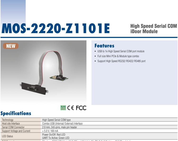 研華MOS-2220-Z1101E High Speed Serial COM iDoor Module