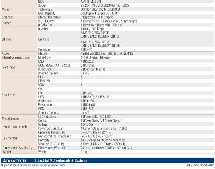 研華EPC-T1215 板載Intel? 第4代 賽揚(yáng) J1900 處理器。支持無風(fēng)扇設(shè)計(jì)，1U超薄高度，支持上架，高性價(jià)比解決方案。