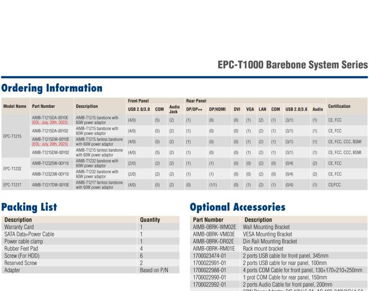 研華EPC-T1215 板載Intel? 第4代 賽揚(yáng) J1900 處理器。支持無風(fēng)扇設(shè)計(jì)，1U超薄高度，支持上架，高性價(jià)比解決方案。