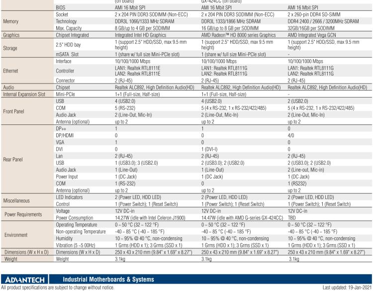 研華EPC-T1217 板載Intel? 奔騰 4核 N4200 處理器。支持雙重顯示，無(wú)風(fēng)扇設(shè)計(jì)，1U超薄高度，支持上架。