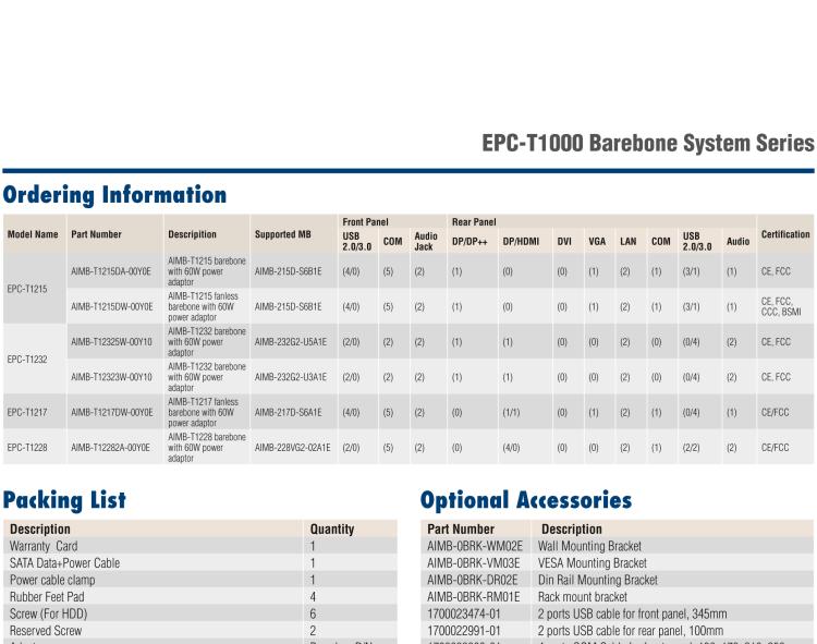 研華EPC-T1232 板載Intel? 第6代 Core? i ULT 系列處理器。無風(fēng)扇設(shè)計，1U超薄高度，支持上架。