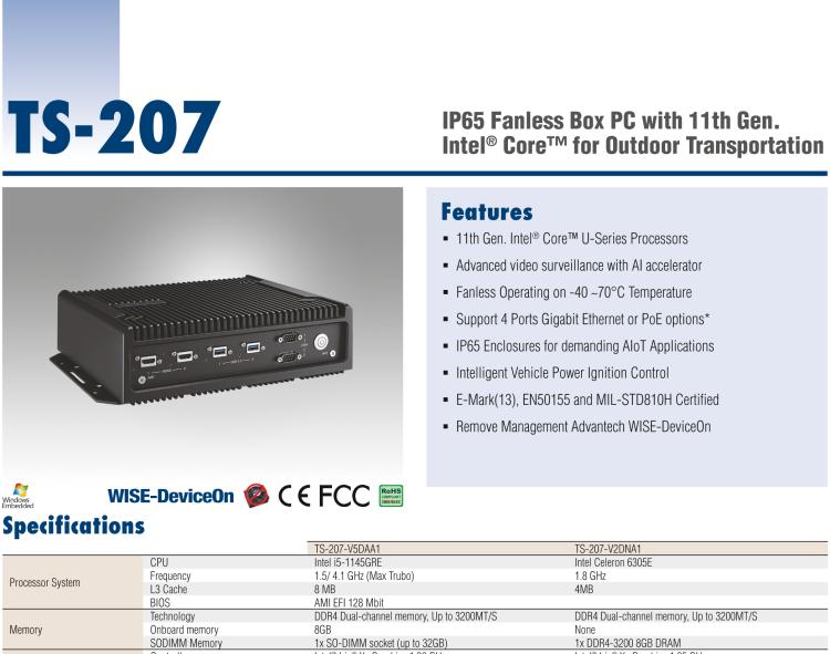 研華TS-207 搭載11th Gen. Intel Core無風(fēng)扇IP 65防護(hù)系統(tǒng)，車輛鐵路應(yīng)用