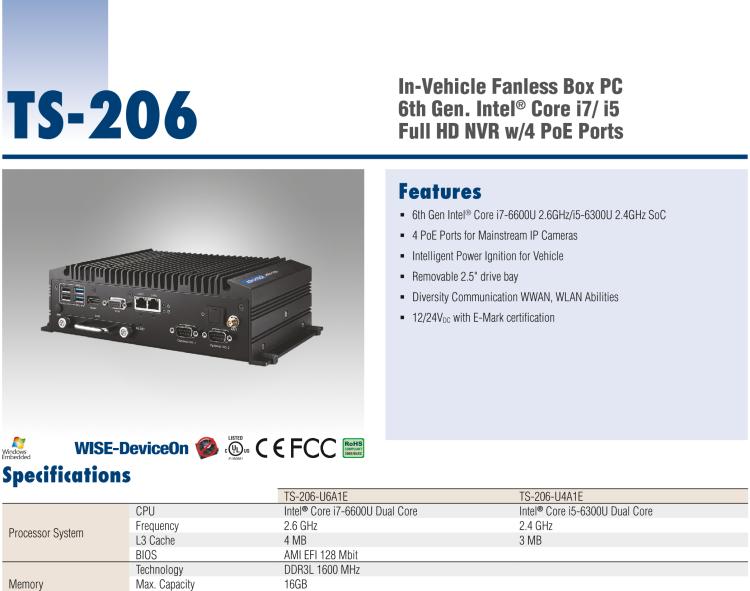 研華TS-206 車載全高清NVR w/4 PoE端口，第6代Intel Core i7 6600U /Core i5 6300U SoC無(wú)風(fēng)扇工控機(jī)