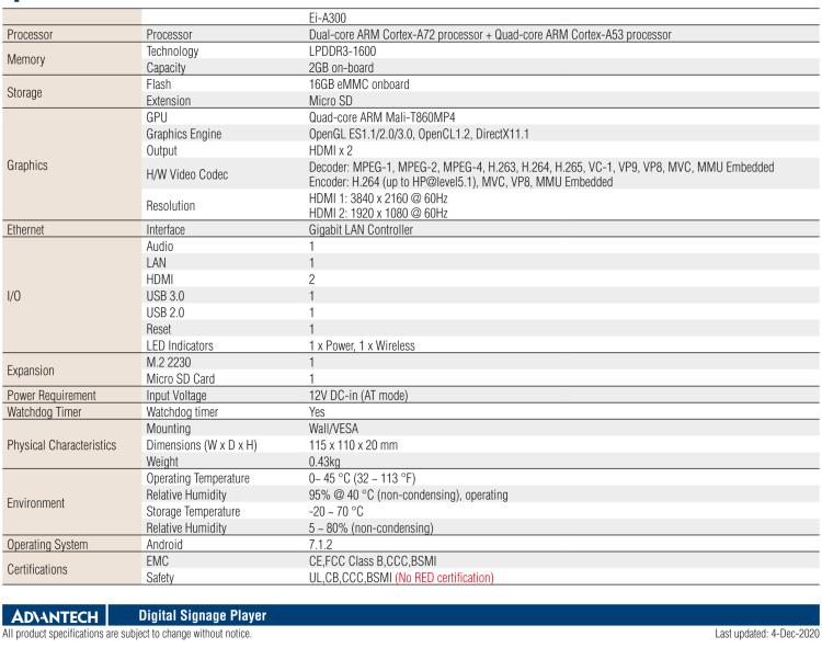 研華Ei-A300 ARM-based 4K digital signage player for independent dual displays