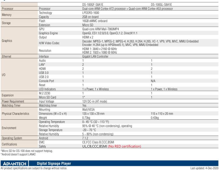 研華DS-100 基于ARM平臺(tái)的4K數(shù)字標(biāo)牌播放器,支持獨(dú)立雙顯