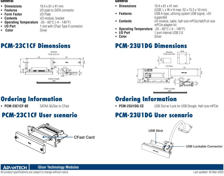 研華PCM-23U1DG 帶USB鎖的USB加密狗插槽