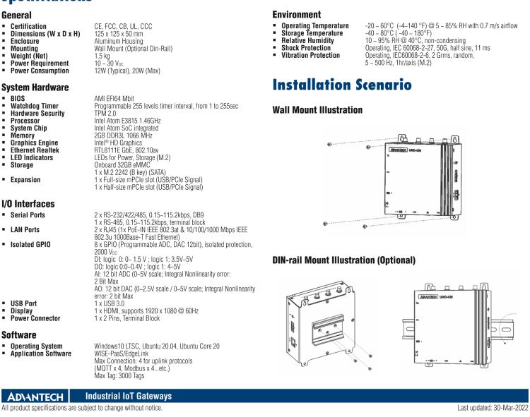 研華UNO-420 采用 Intel? Atom? E3815 的行業(yè)專用計算機