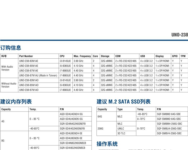 研華UNO-238 搭載Intel? Core? i CPU 的緊湊型物聯(lián)網(wǎng)邊緣計(jì)算平臺