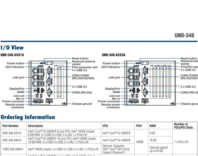 研華UNO-348 緊湊型嵌入式邊緣控制器，搭載第10代英特爾CPU，支持最多3個(gè)PCIe/PCI插槽，1個(gè)M.2 B鍵，1個(gè)mPCIe和2個(gè)2.5英寸SSD