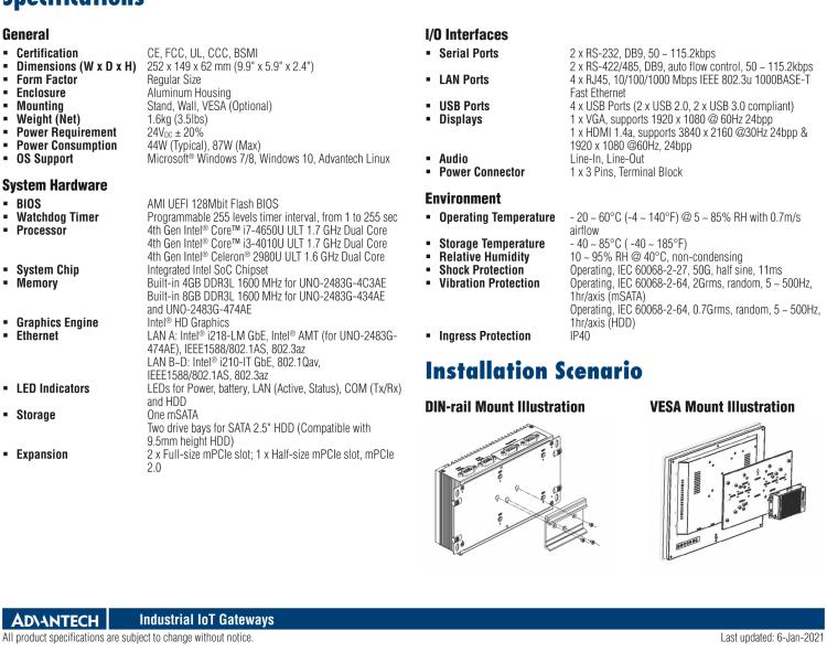 研華UNO-2483G 標準型嵌入式無風扇工業(yè)電腦，搭配Intel? Core? i7/i3/Celeron處理器，4×GbE, 3×mPCIe, HDMI/VGA