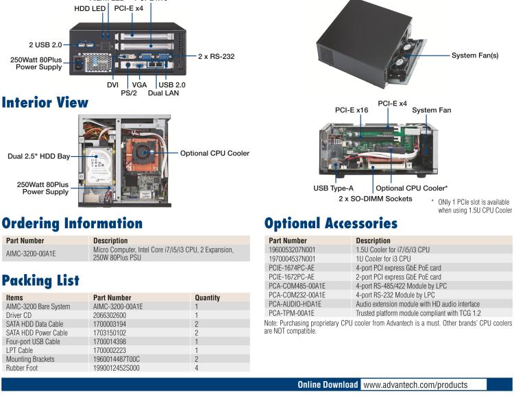 研華AiMC-3200 智能微型工控機(jī)，Intel Core i7/i5/i3 CPU,2 擴(kuò)展槽，250W 80 Plus PSU