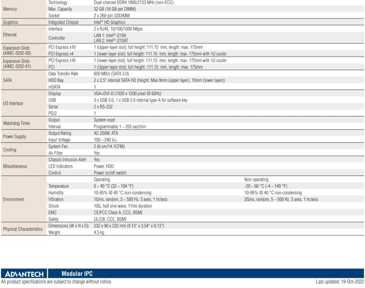 研華AIMC-3202 Micro Computer, Intel? Core? i7/i5/i3 CPU, H110, 2 Expansions, 250W 80Plus PSU