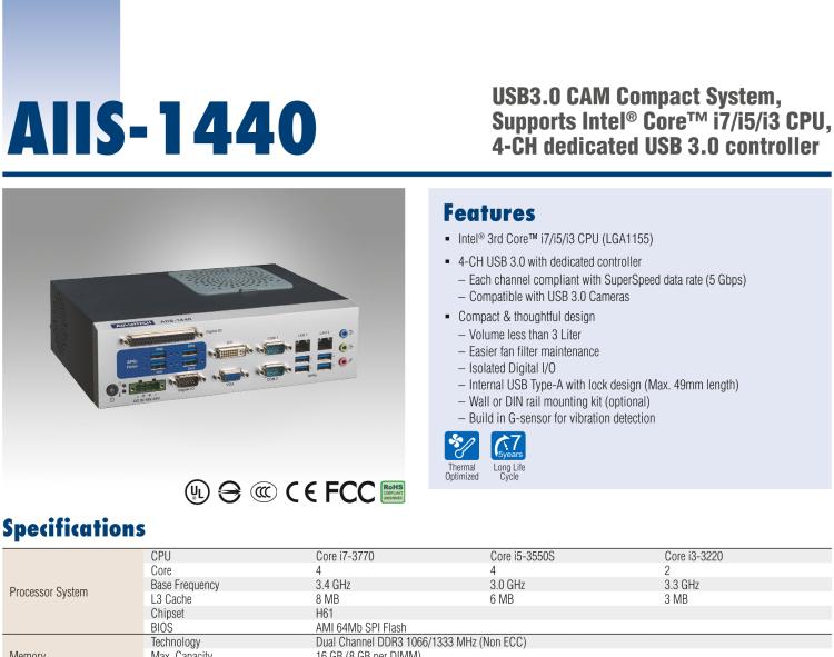 研華AIIS-1440 機(jī)器視覺工控機(jī)，USB3.0 CAM 緊湊型系統(tǒng),支持英特爾酷睿? i7/i5/i3 CPU,4通道專用USB3.0控制器