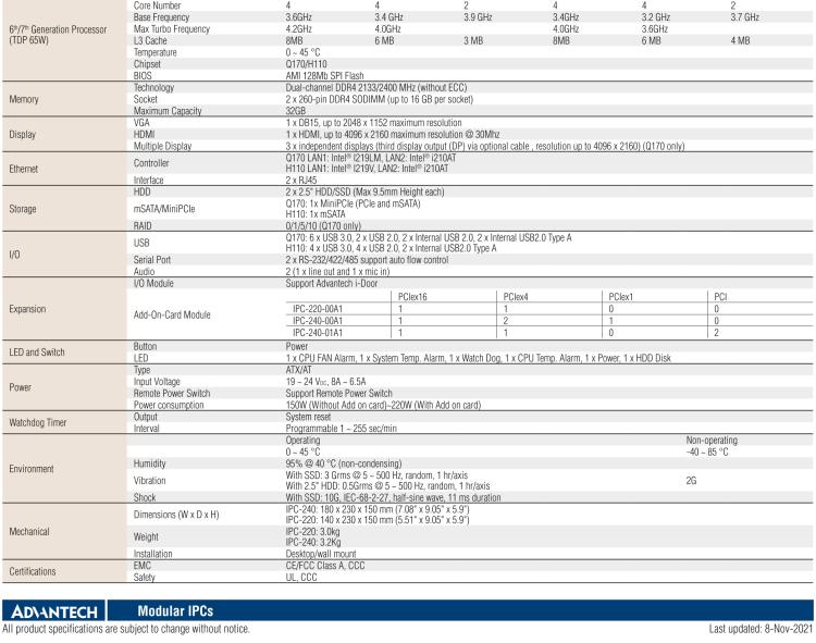 研華IPC-240 緊湊型工業(yè)電腦，帶第六/七代Intel? Core? i CPU插槽(LGA 1151)