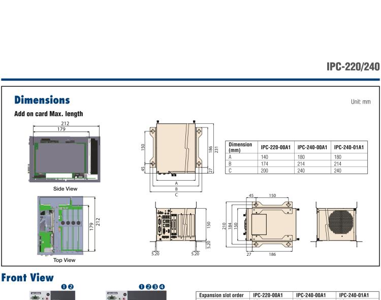 研華IPC-240 緊湊型工業(yè)電腦，帶第六/七代Intel? Core? i CPU插槽(LGA 1151)