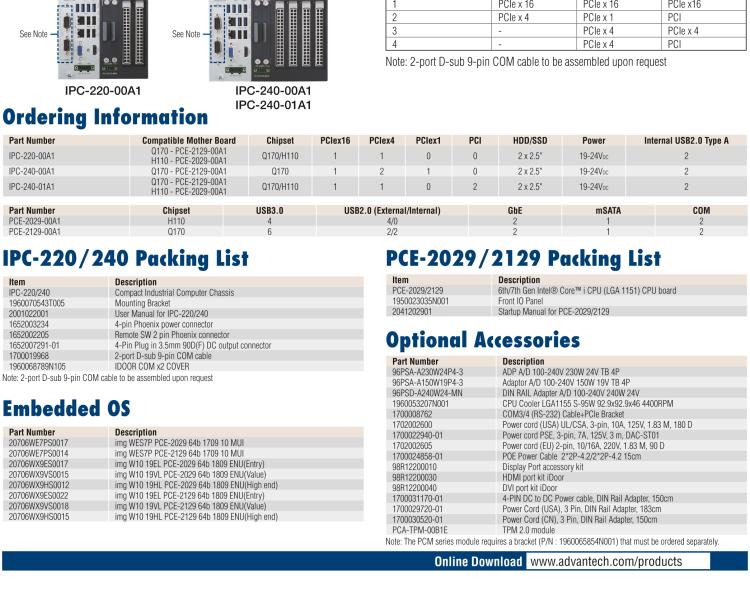 研華IPC-240 緊湊型工業(yè)電腦，帶第六/七代Intel? Core? i CPU插槽(LGA 1151)