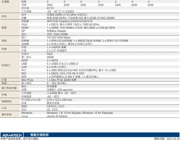 研華ITA-3650E 英特爾第6/7代桌上型處理器無(wú)風(fēng)扇交通專用管理系統(tǒng)（高速公路ETC專用）