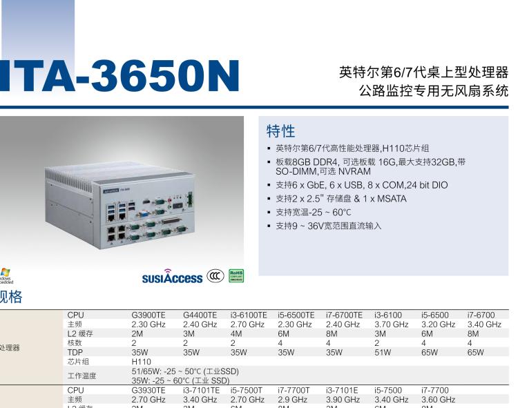 研華ITA-3650N 英特爾第六代和第七代臺式機(jī)無風(fēng)扇系統(tǒng)，用于高速公路監(jiān)控應(yīng)用