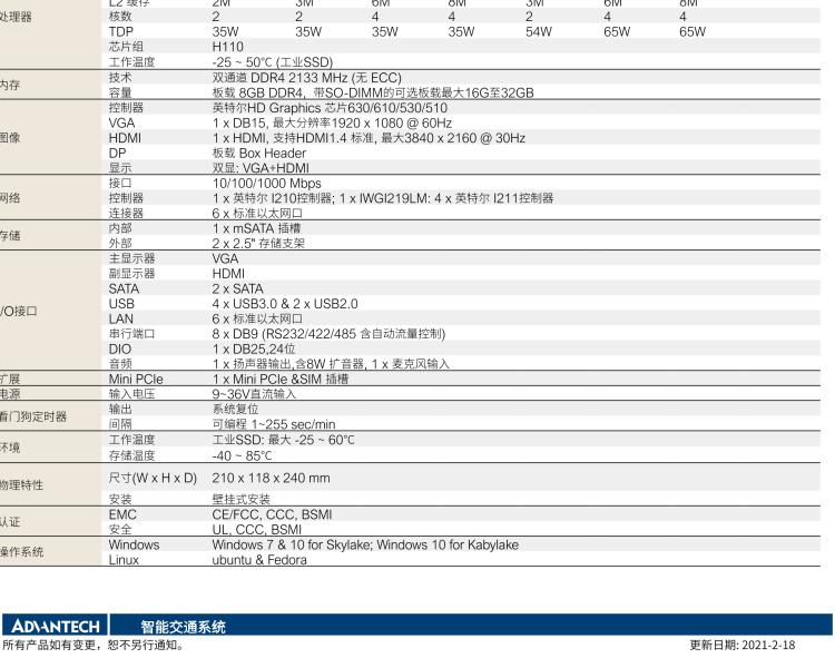 研華ITA-3650N 英特爾第六代和第七代臺式機(jī)無風(fēng)扇系統(tǒng)，用于高速公路監(jiān)控應(yīng)用