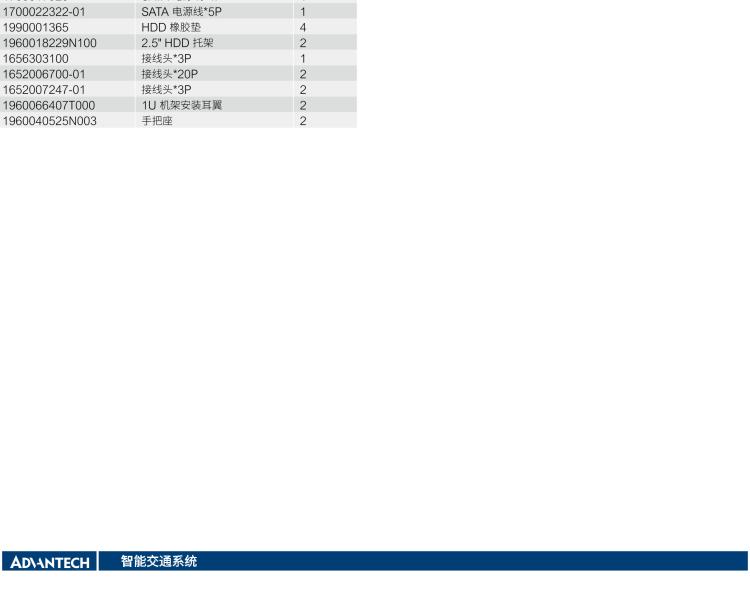 研華ITA-2111 英特爾?凌動?E3845 1U無風(fēng)扇系統(tǒng)； 符合EN 50121-4的鐵路應(yīng)用