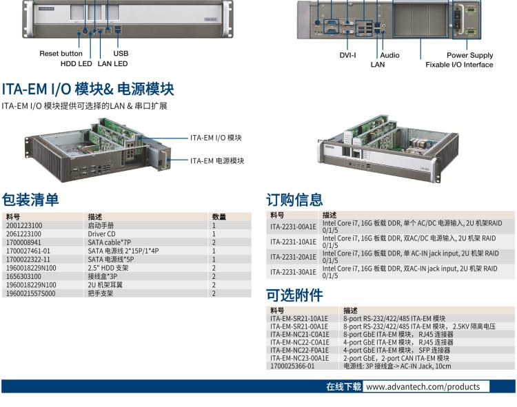 研華ITA-2231 英特爾?第六代酷睿?i處理器2U無風扇系統(tǒng)； 符合EN 50121-4的鐵路應用