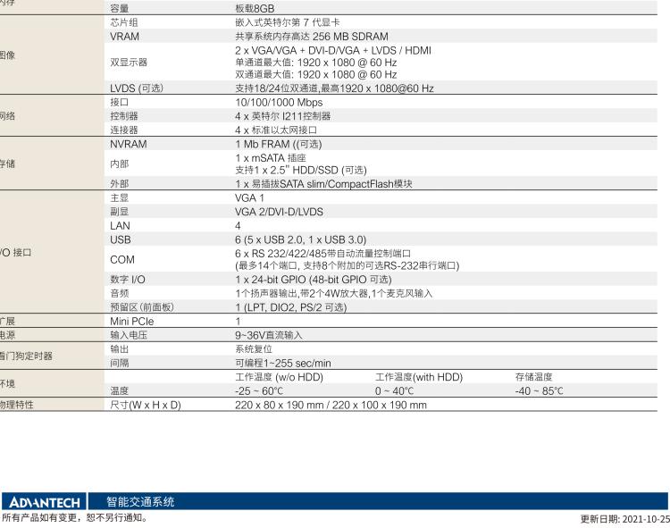 研華ITA-1711N 英特爾賽揚J1900處理器 板載8GB內(nèi)存無風扇緊湊型系統(tǒng)