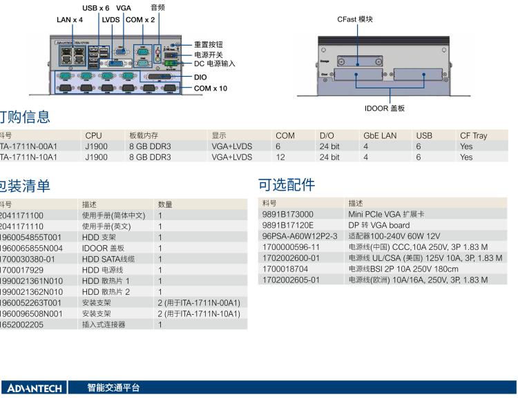 研華ITA-1711N 英特爾賽揚J1900處理器 板載8GB內(nèi)存無風扇緊湊型系統(tǒng)