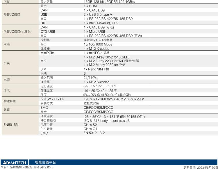 研華ITA-560NX 基于NVIDIA? Jetson Orin? NX 鐵路專(zhuān)用AI計(jì)算系統(tǒng)