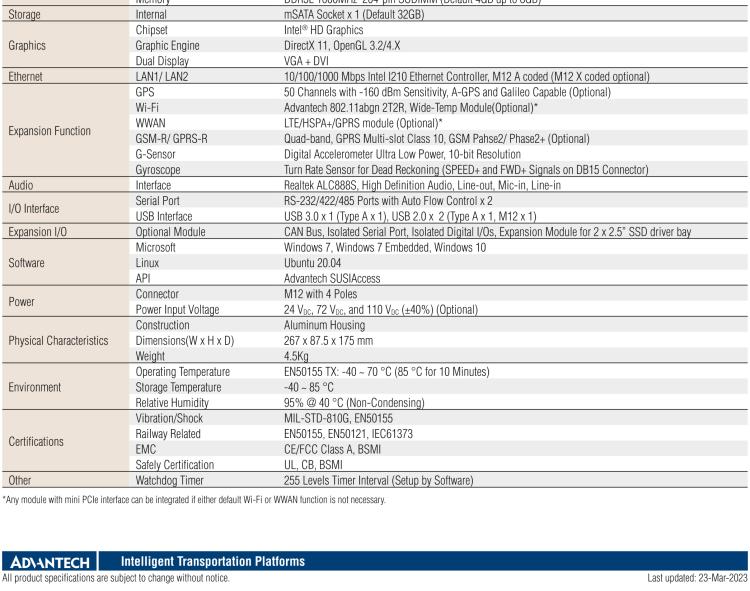 研華ARS-2110 EN50155 Intel? Atom? E3845 無風(fēng)扇設(shè)計(jì)之列車車輛控制系統(tǒng)