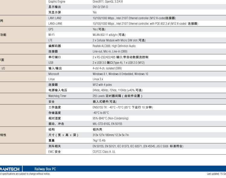 研華ARS-2620 EN50155 Intel? i7-6600U/i7-7600U 無風扇設計之列車車輛控制系統(tǒng)