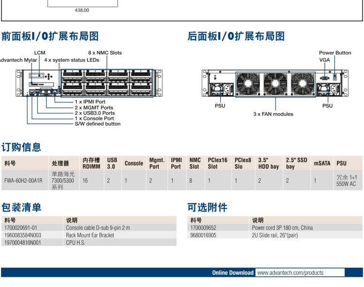 研華FWA-60H2 CPU采用海光7300/5300系列處理器，BIOS采用冗余設(shè)計(jì)，國產(chǎn)百敖源代碼，支持國產(chǎn)UOS/麒麟操作系統(tǒng)