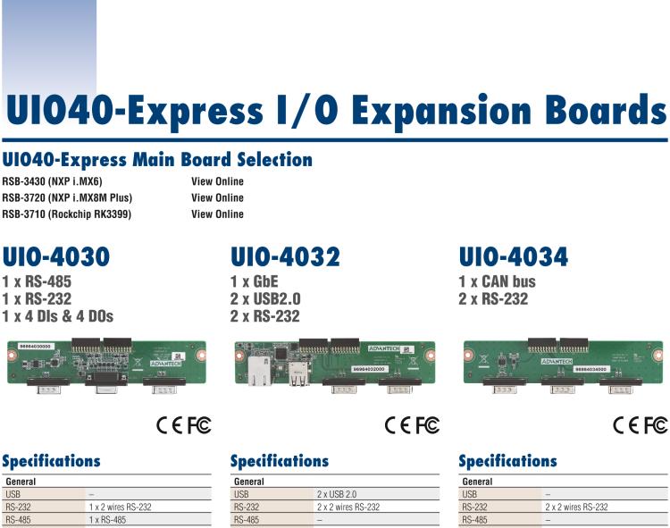 研華UIO-4036 UIO40-Express I/O 擴展卡，支持 4 port GbE Ethernet Hub