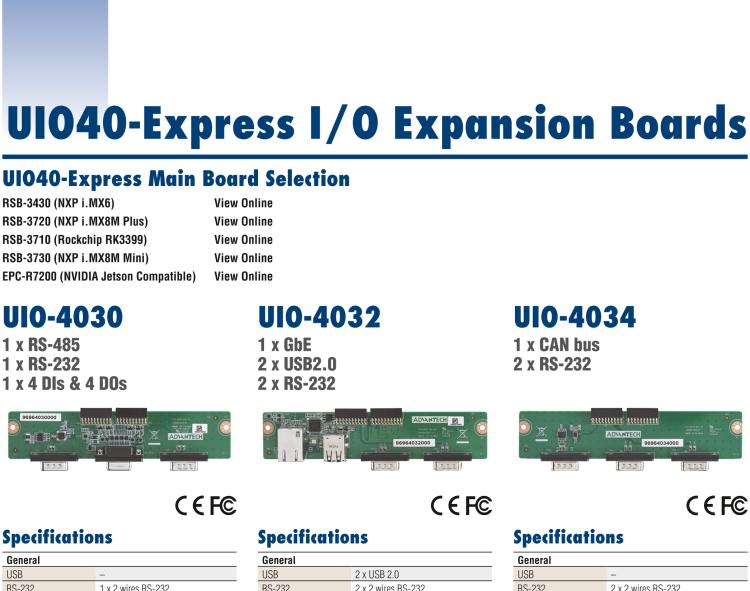 研華UIO-4038 UIO40-Express I/O 擴(kuò)展卡，，支持 3 LAN & 1 WAN