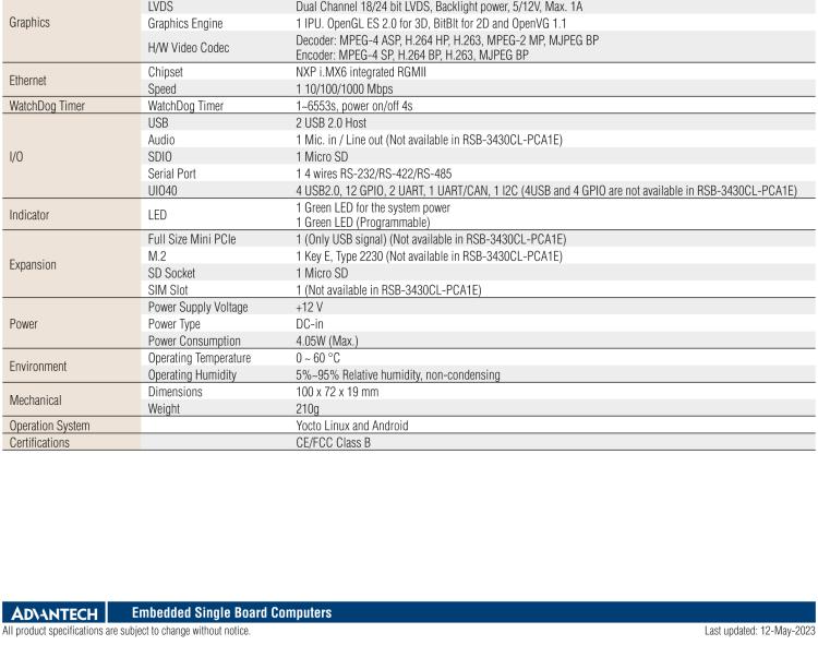 研華RSB-3430 基于NXP Arm Cortex-A9 i.MX6平臺,精簡功能的2.5寸緊湊型單板電腦。搭配UIO20/40可快速擴(kuò)展各種外設(shè)接口