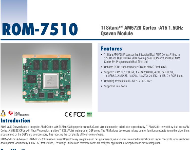 研華ROM-7510 基于ARM Cortex-A15 TI AM5728高性能SoC和DSP多核異構(gòu)Q7模塊